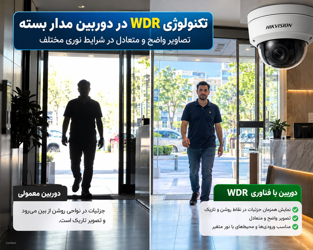 مقایسه قابلیتهای دوربین