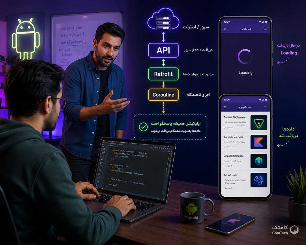 اتصال اندروید به API