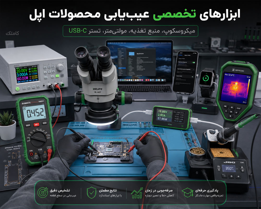 ابزارهای تعمیر محصولات اپل