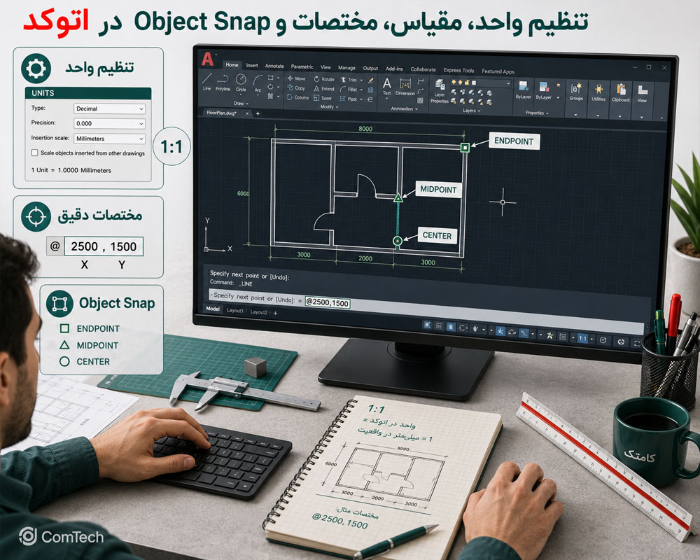 تنظیم واحد و اسنپ تنظیم واحد و اسنپ