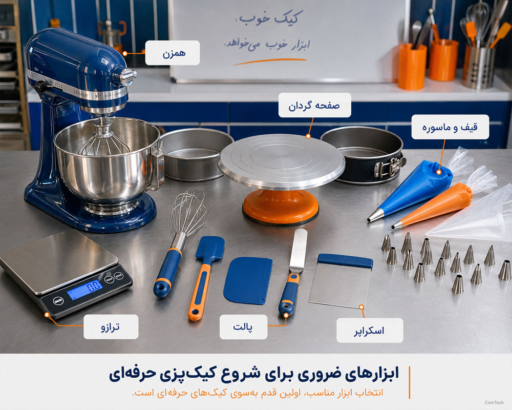 ابزارهای کیکپزی ابزارهای کیکپزی