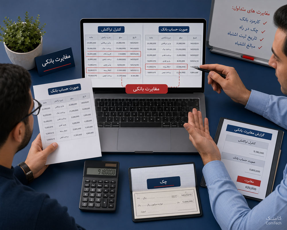 آموزش مغایرتگیری حساب بانکی آموزش مغایرتگیری حساب بانکی