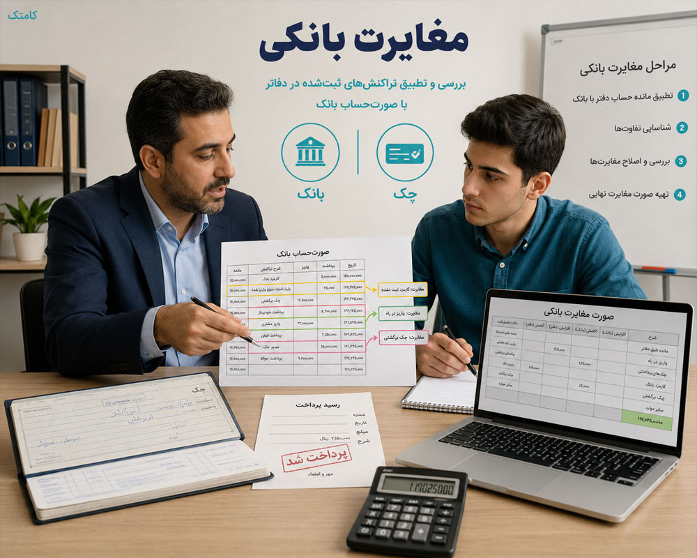 آموزش مغایرت بانکی حسابداری آموزش مغایرت بانکی حسابداری