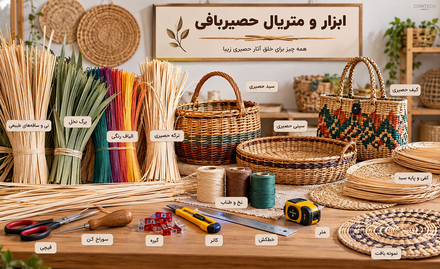 ابزار و مواد اولیه مورد نیاز برای آموزش حصیربافی