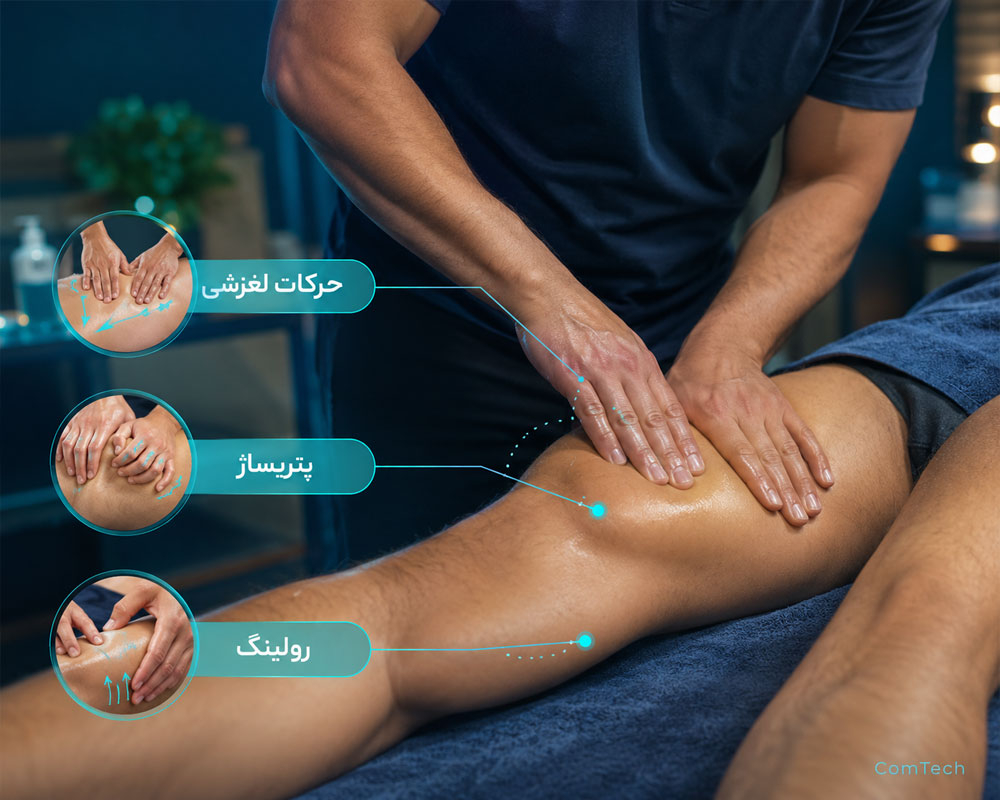تکنیک های ماساژ فرم‌دهی