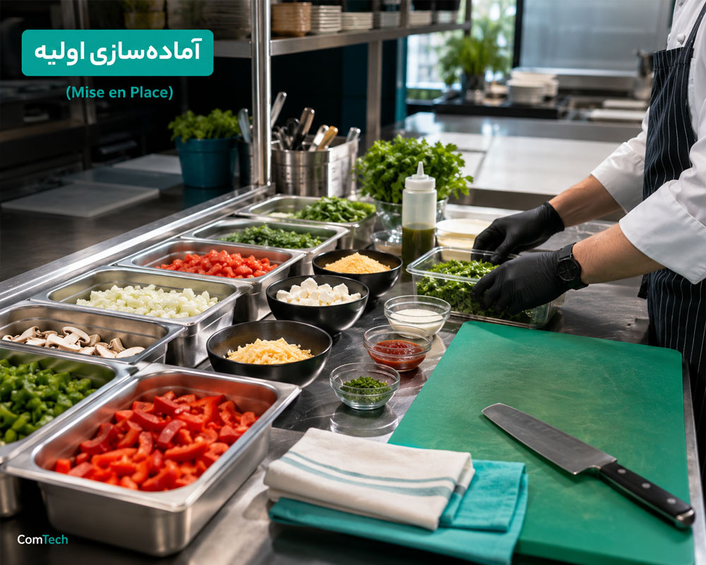 آماده سازی صبحانه آماده سازی صبحانه