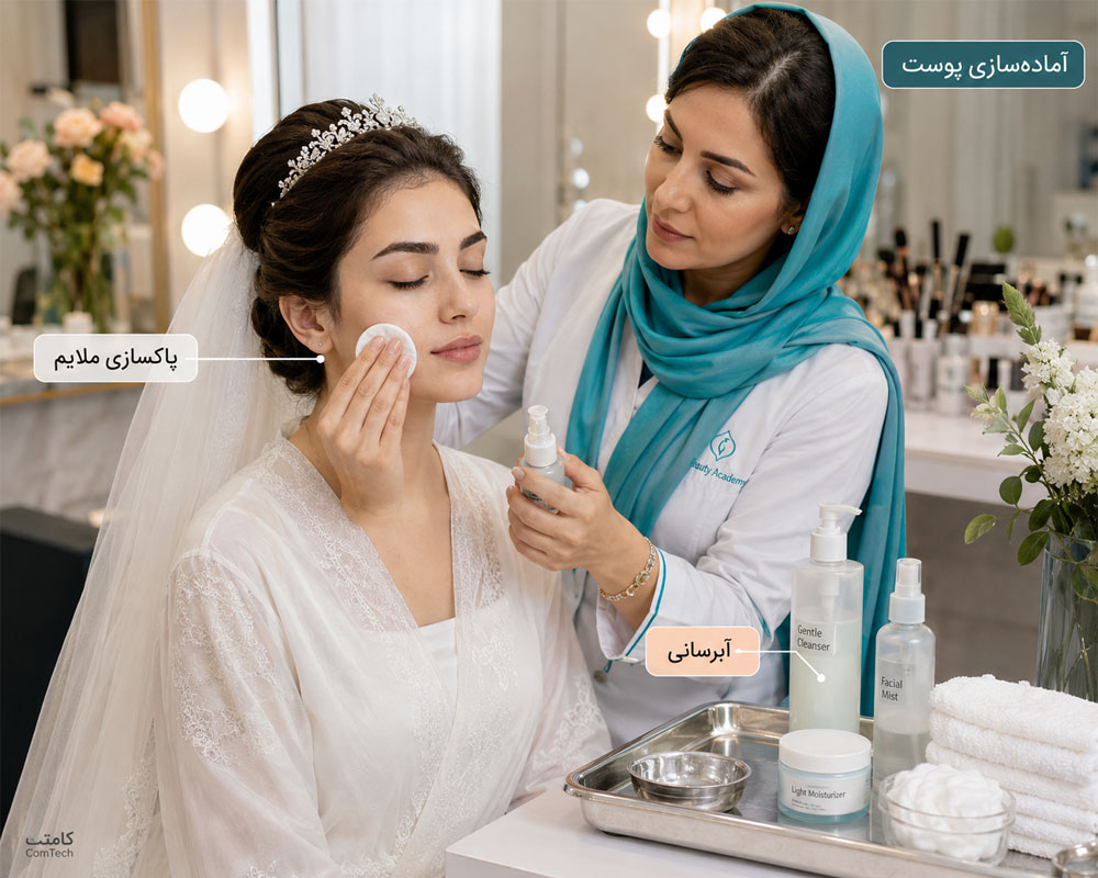 آماده‌سازی پوست عروس