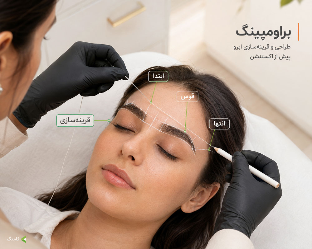 طراحی و قرینهسازی ابرو طراحی و قرینهسازی ابرو