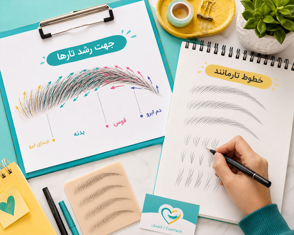 آموزش جهت خطوط ابرو آموزش جهت خطوط ابرو