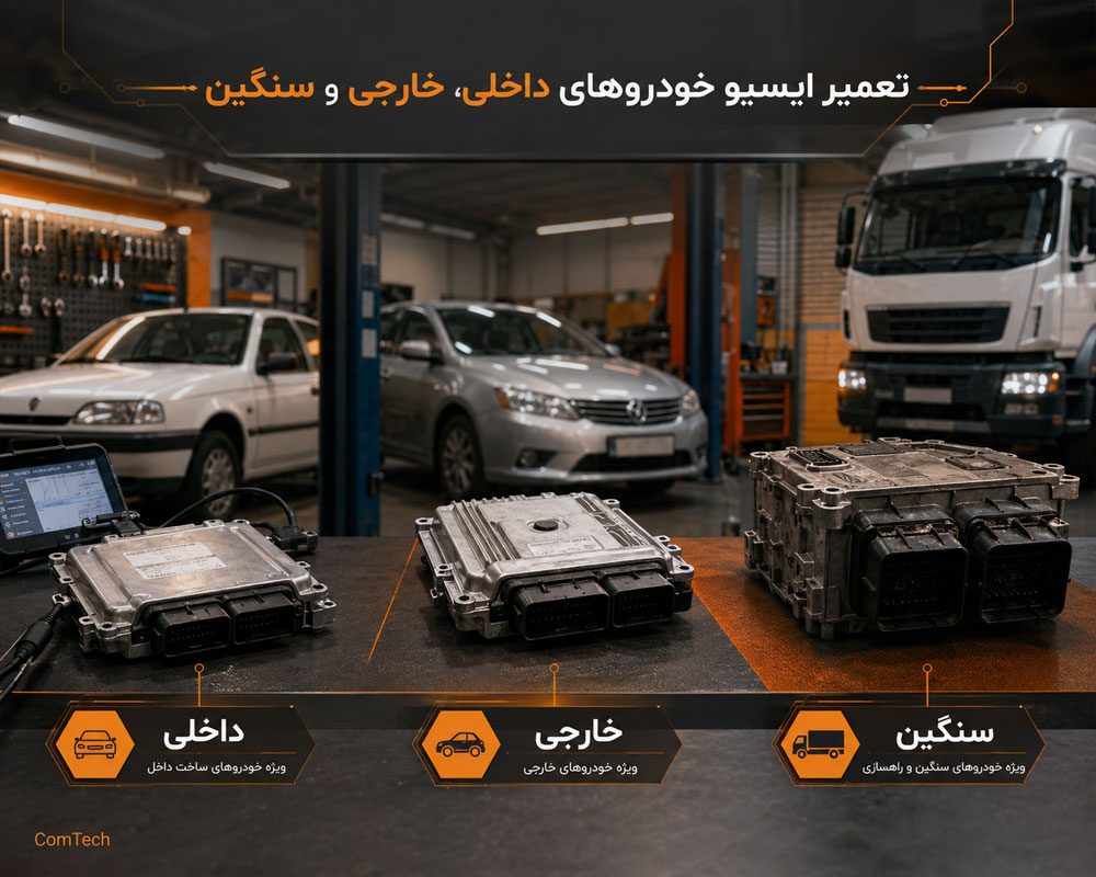 تعمیر ایسیو خودروهای داخلی و خارجی