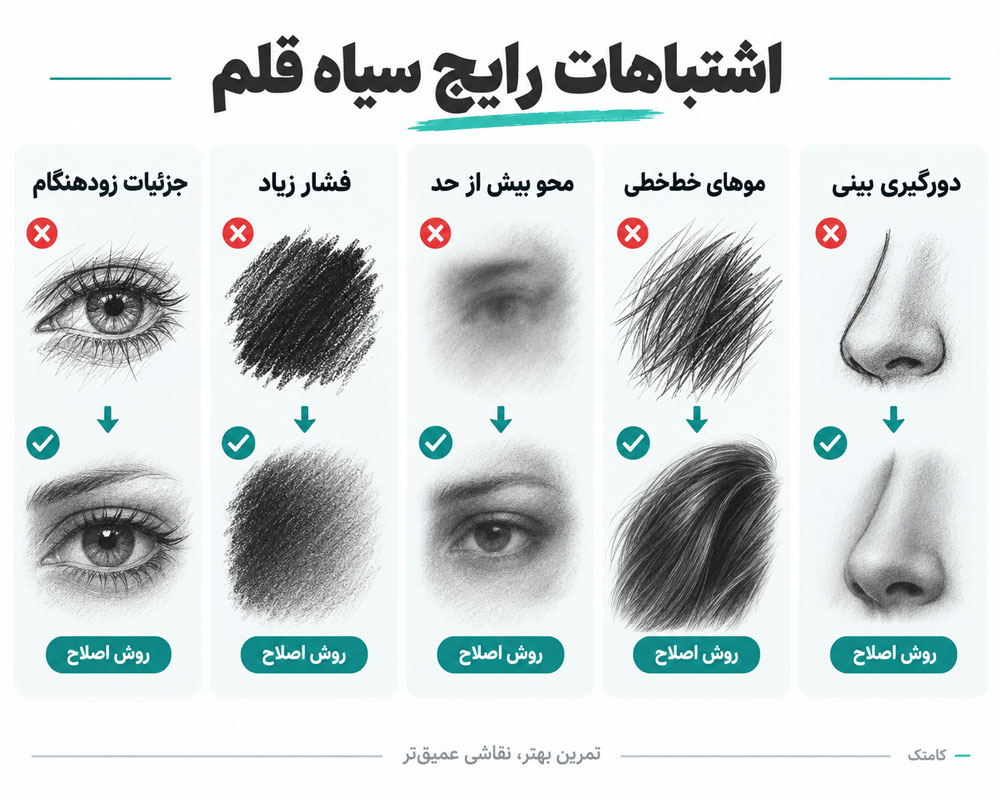 اشتباهات رایج طراحی سیاه قلم