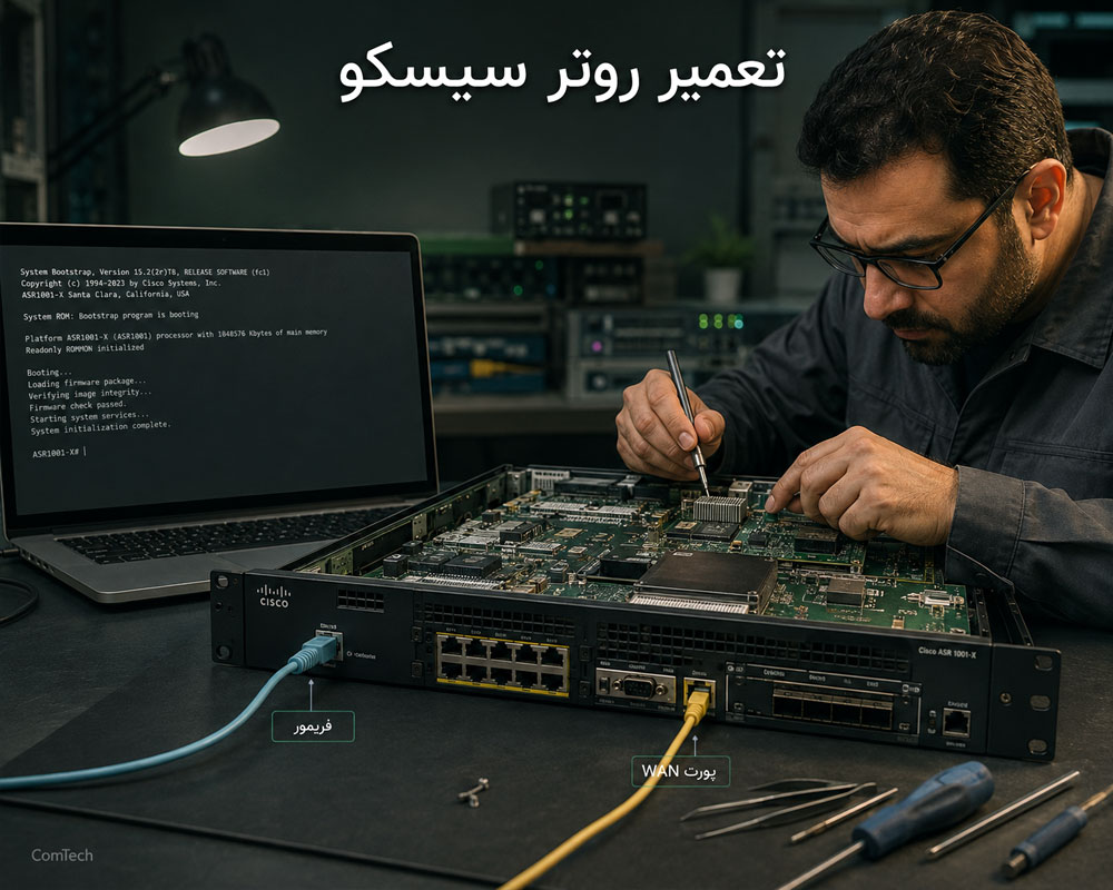 تعمیر روتر سیسکو تعمیر روتر سیسکو