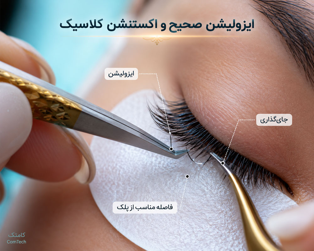 آموزش اکستنشن کلاسیک