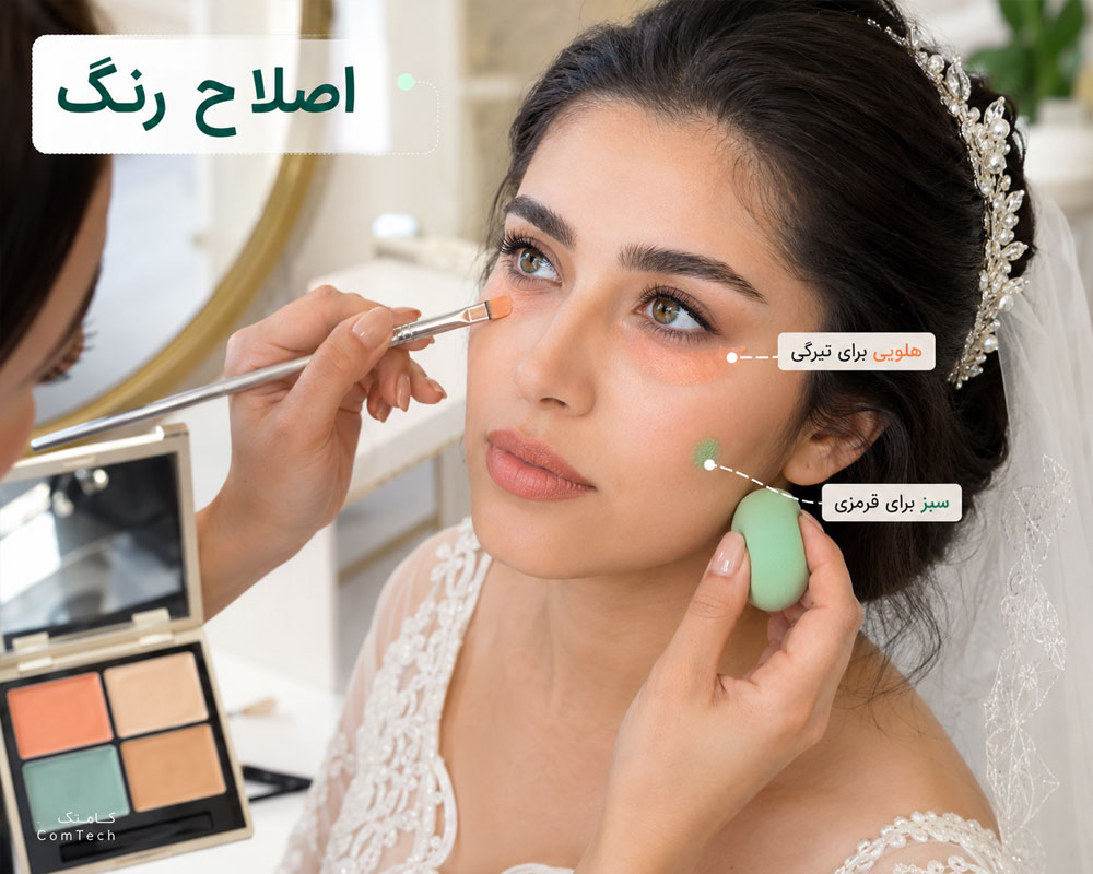 اصلاح رنگ پوست
