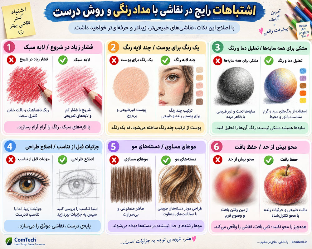 اشتباهات رایج نقاشی مداد رنگی