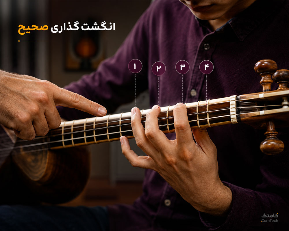 آموزش صحیح انگشتگذاری روی ساز