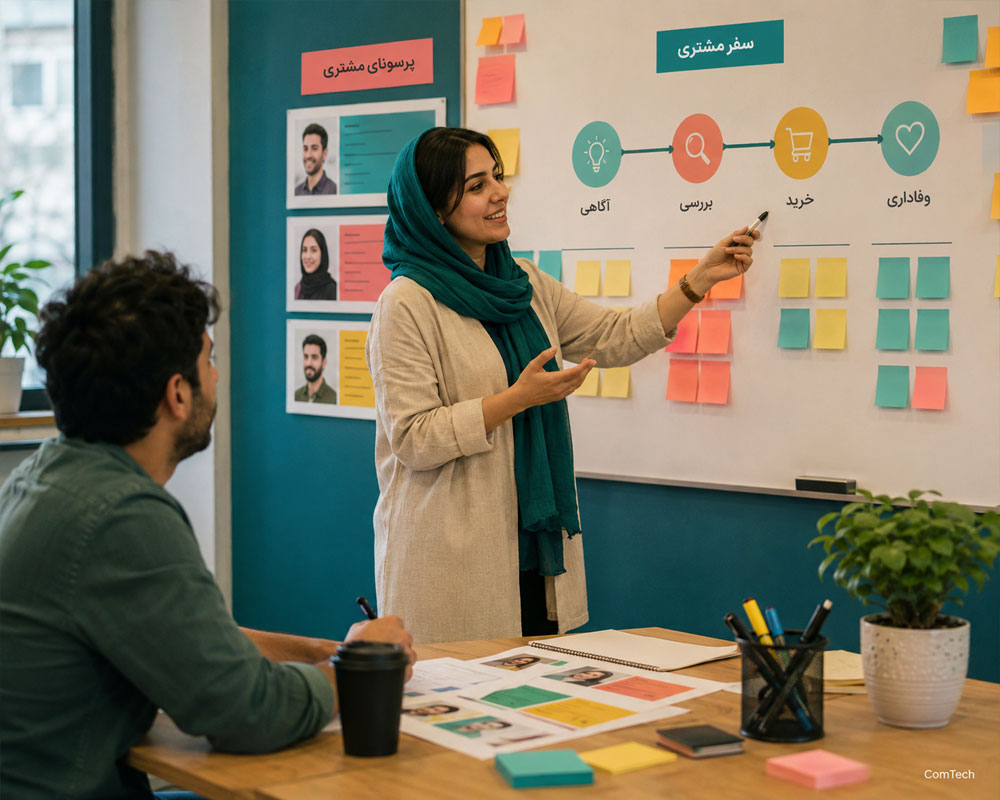 آموزش سفر مشتری آموزش سفر مشتری