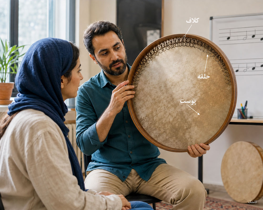 آموزش اجزای ساز دف