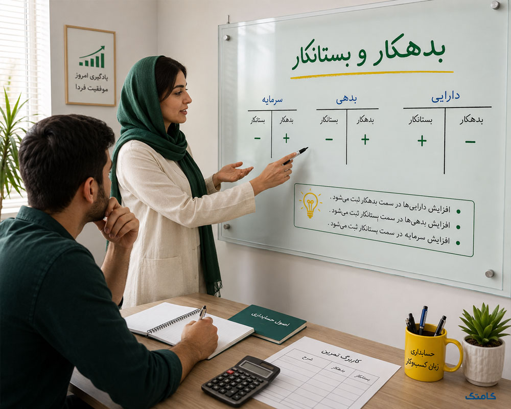 آموزش بدهکار و بستانکار آموزش بدهکار و بستانکار