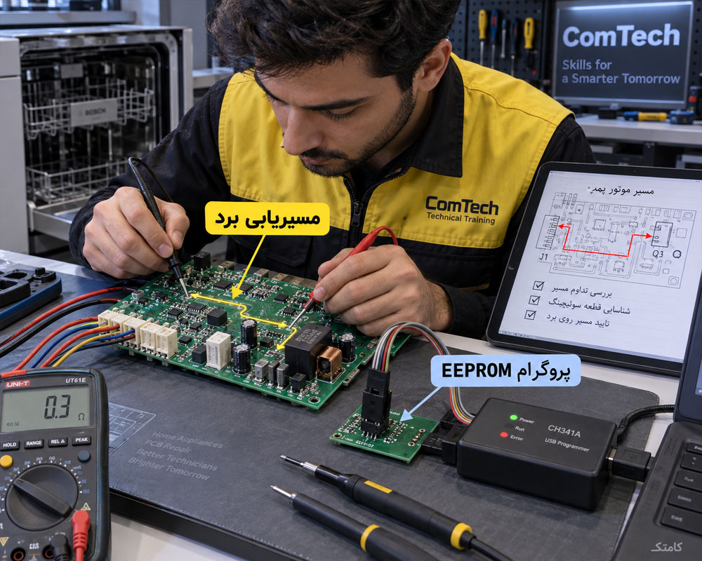 مسیریابی و پروگرام برد ظرفشویی