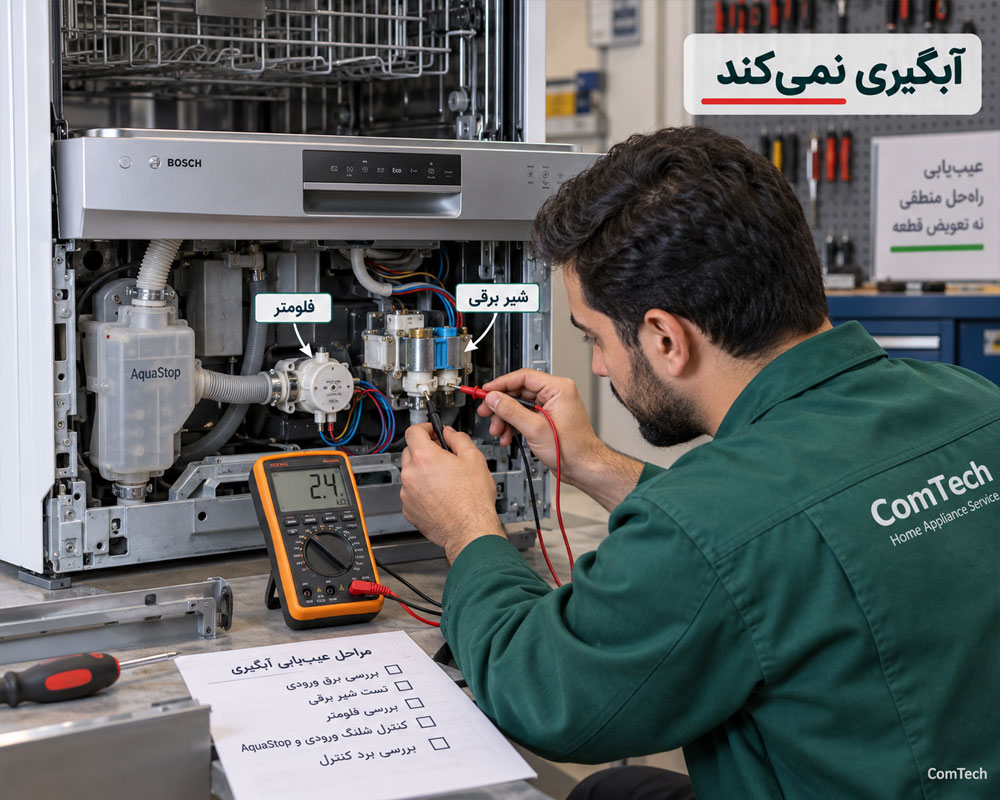 عیبیابی آبگیری ماشین ظرفشویی