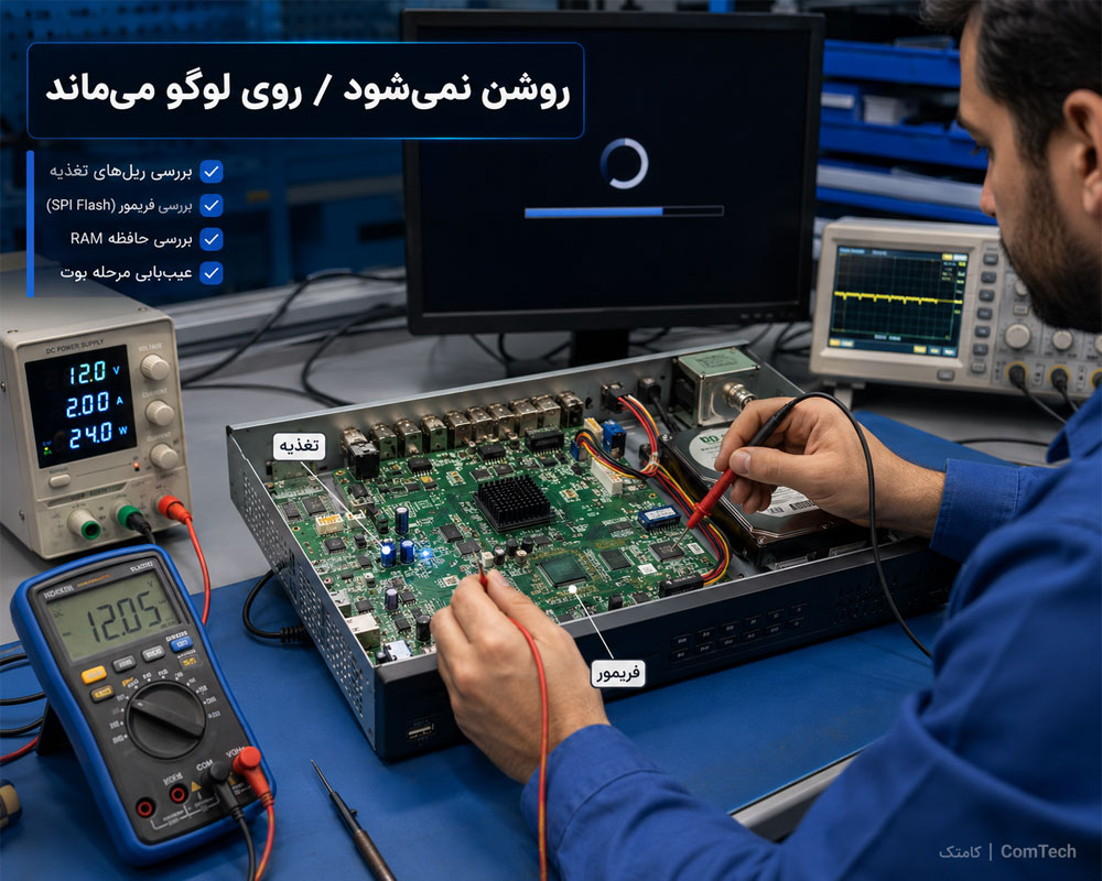 تعمیر بوت و روشن نشدن DVR