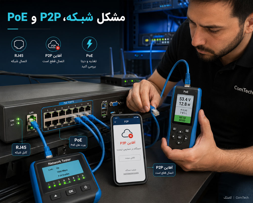 تعمیر شبکه و PoE دستگاه DVR