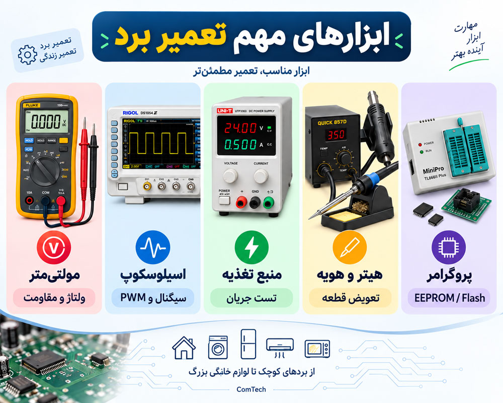 ابزار تعمیر برد لوازم خانگی