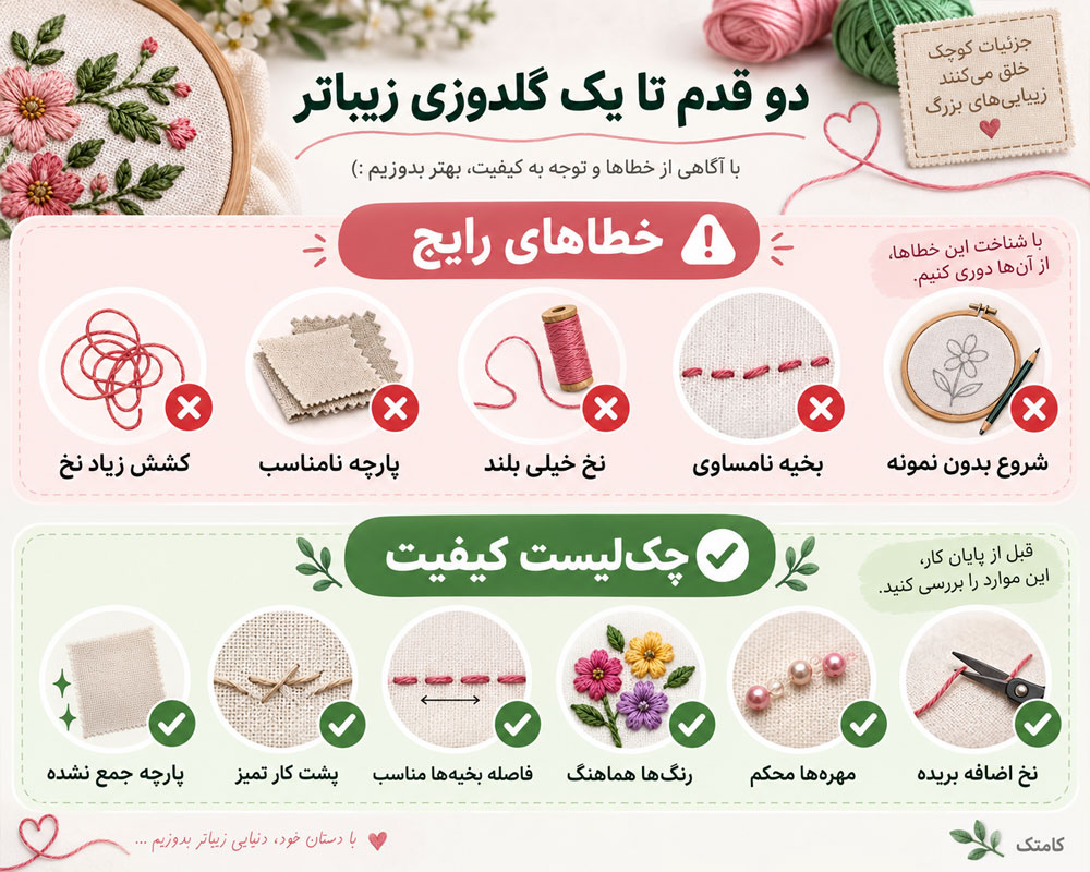 کنترل کیفیت سوزن دوزی