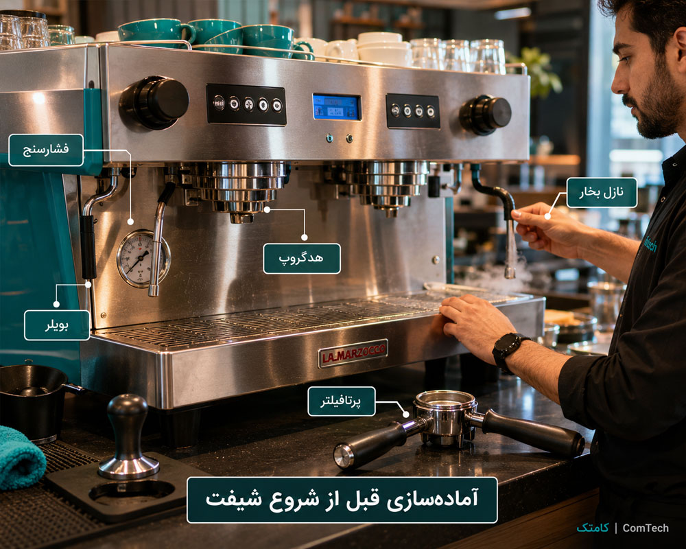 آموزش دستگاه اسپرسوساز آموزش دستگاه اسپرسوساز