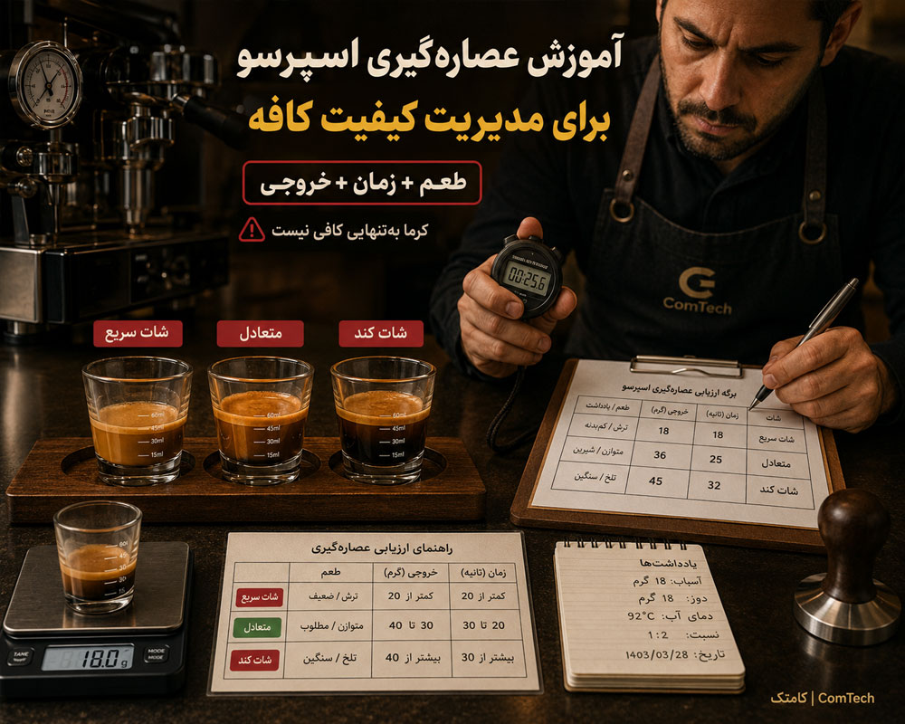 کنترل کیفیت اسپرسو کنترل کیفیت اسپرسو