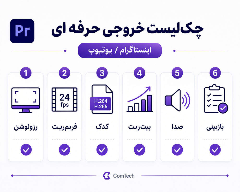 چکلیست خروجی حرفهای چکلیست خروجی حرفهای
