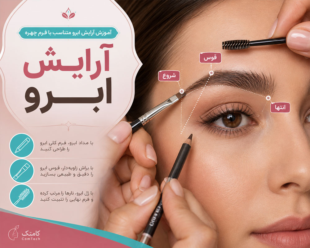 آموزش طراحی و آرایش ابرو آموزش طراحی و آرایش ابرو