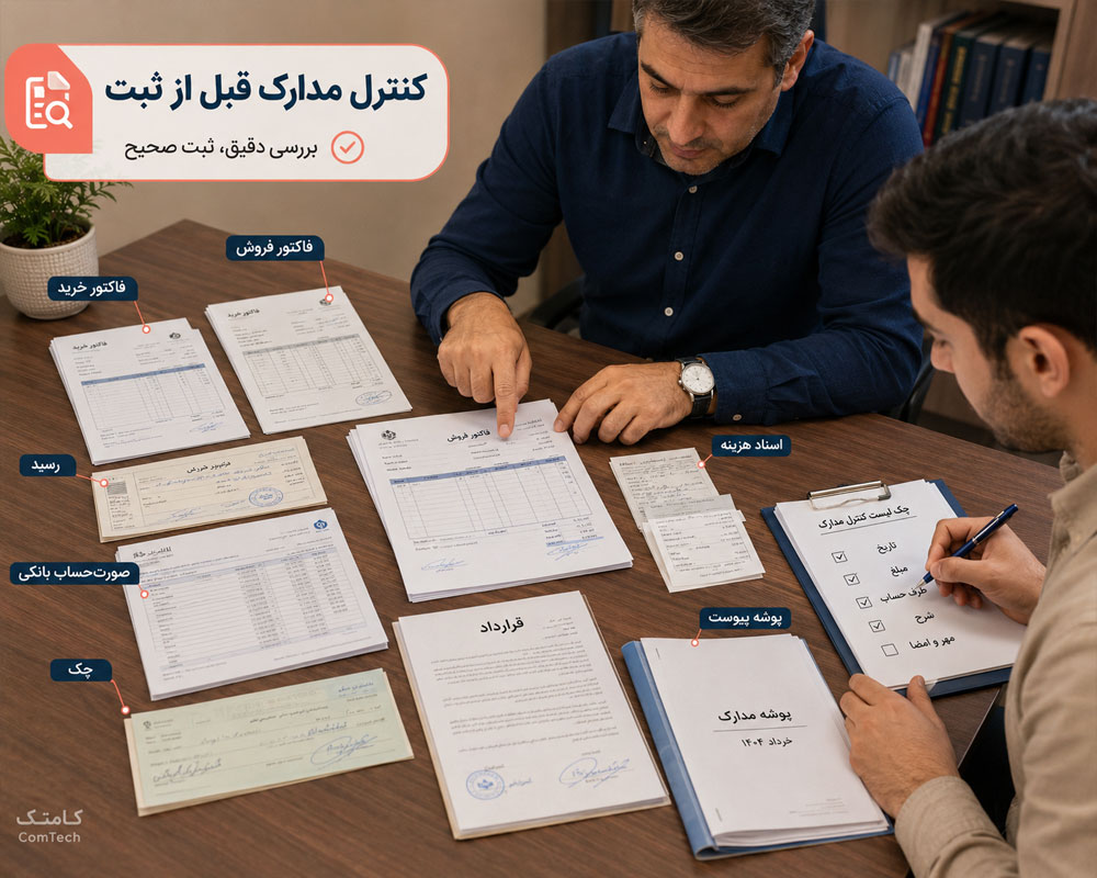 کنترل اسناد مالی شرکت کنترل اسناد مالی شرکت