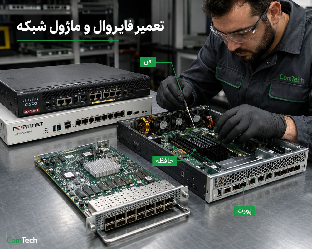 عمیر فایروال و ماژول شبکه عمیر فایروال و ماژول شبکه