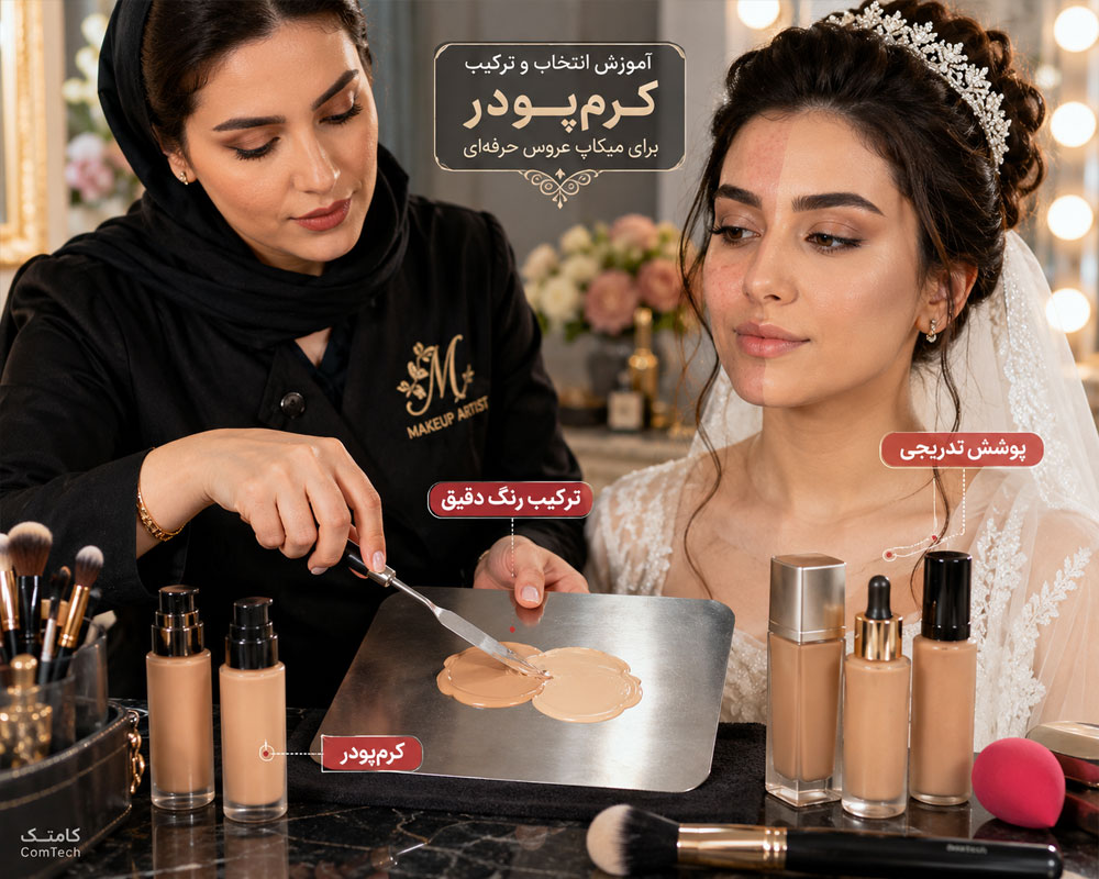 ترکیب کرم‌پودر