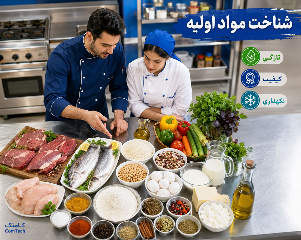 شناخت مواد اولیه شناخت مواد اولیه