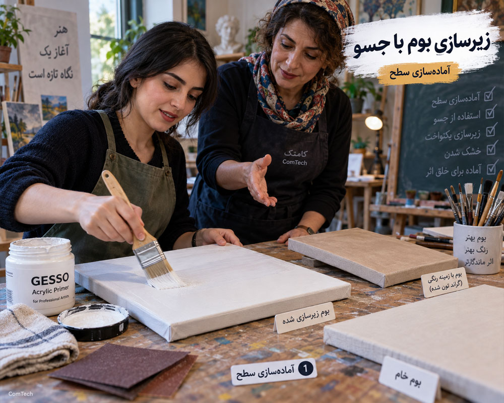 زیرسازی بوم با جسو