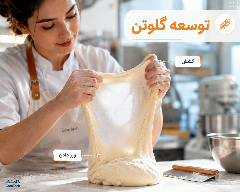 آموزش تست گلوتن آموزش تست گلوتن