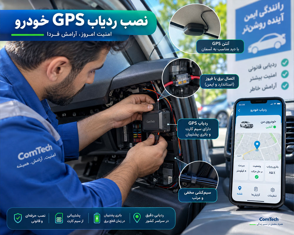 آموزش نصب ردیاب GPS خودرو و راه اندازی آن
