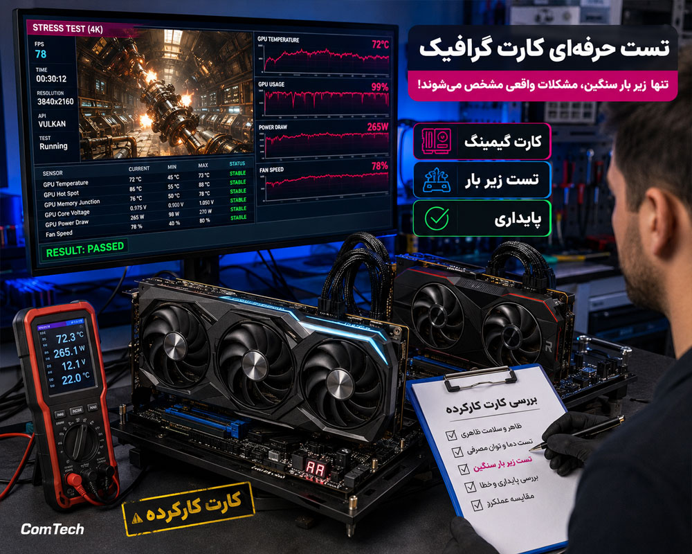 تست پایداری کارت گرافیک