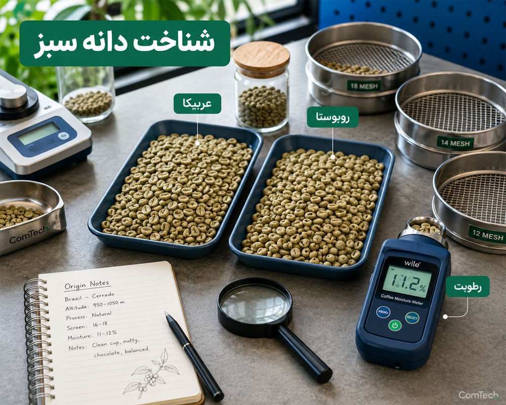 شناخت دانه سبز شناخت دانه سبز