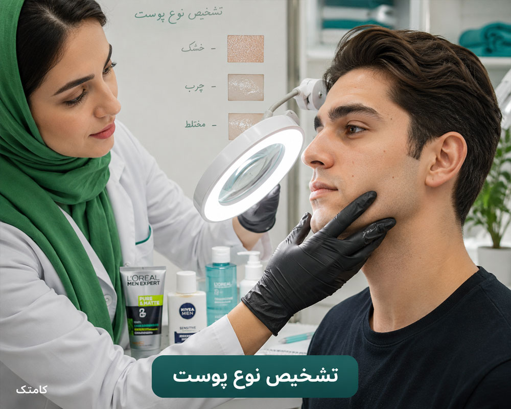 تشخیص نوع پوست داماد تشخیص نوع پوست داماد