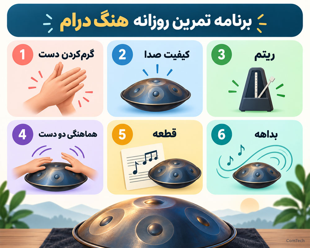 برنامه تمرین روزانه هنگ درام