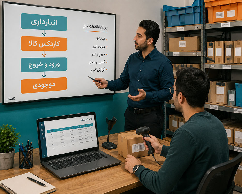 آموزش حسابداری و کنترل انبار آموزش حسابداری و کنترل انبار