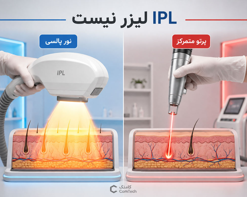مقایسه دستگاه IPL و لیزر در آموزش کاهش موهای زائد