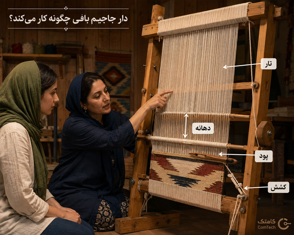 آشنایی با اجزای دار جاجیمبافی و نحوه نگهداری تارها