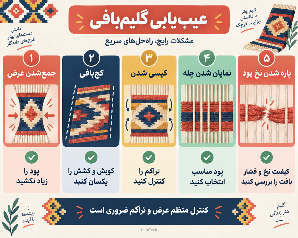 راهنمای عیب یابی گلیم هنگام بافت