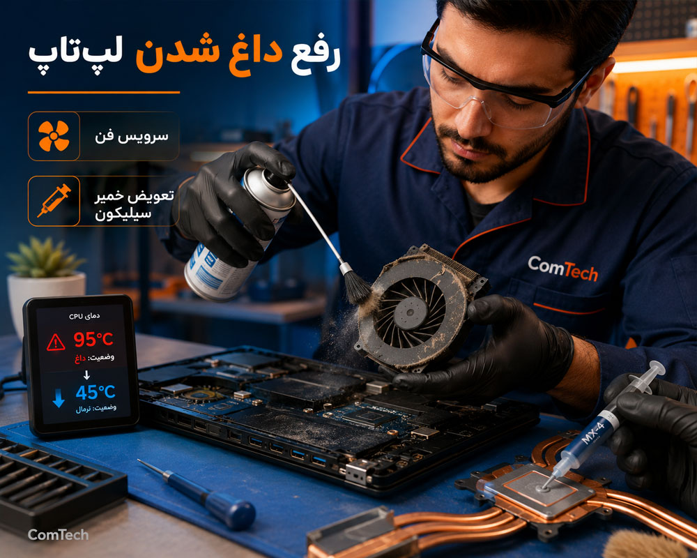 رفع داغ شدن لپ تاپ رفع داغ شدن لپ تاپ