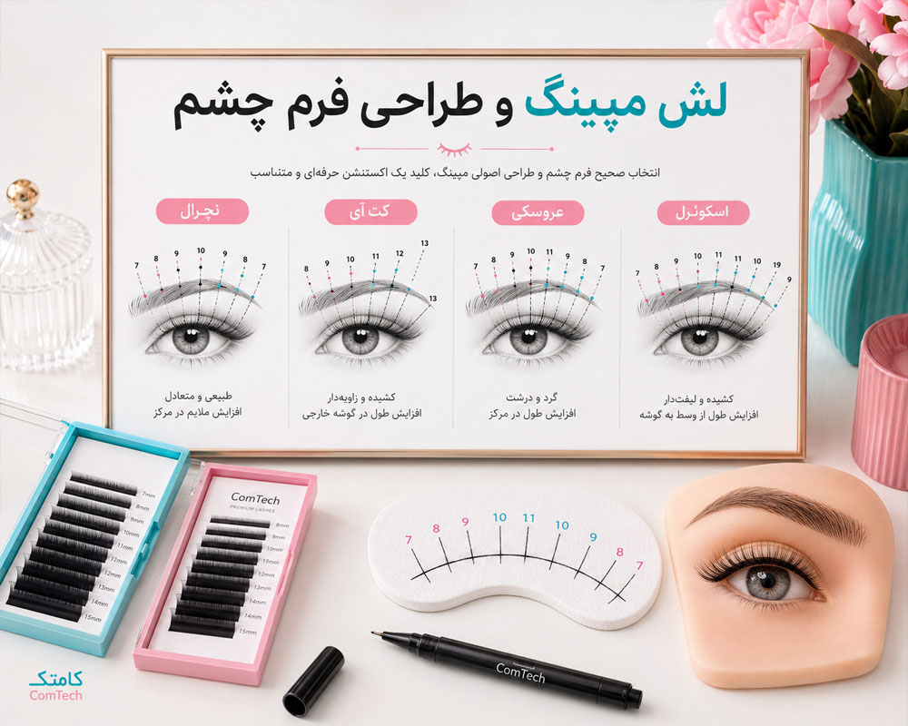 راهنمای مپینگ مژه